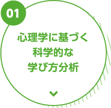 01 心理学に基づく科学的な学び方分析